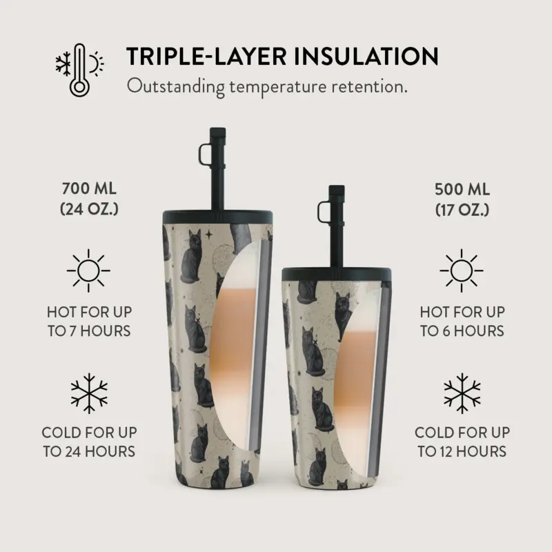 Burga Salem - Termokop 500ml med Låg/Sugerør sæt - 2974796