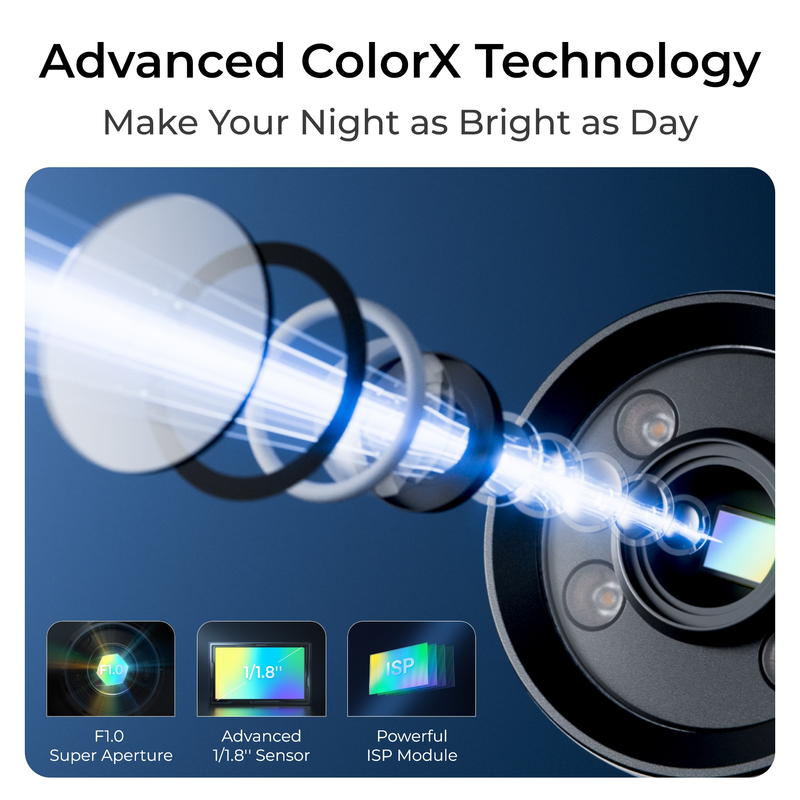 Reolink CX810 PoE Cam Udendørs 4K ColorX Night Vision Hvid - 3022173