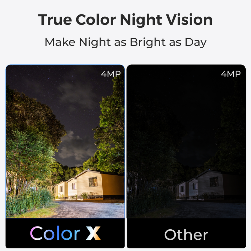 Reolink CX810 PoE Cam Udendørs 4K ColorX Night Vision Hvid - 3022173