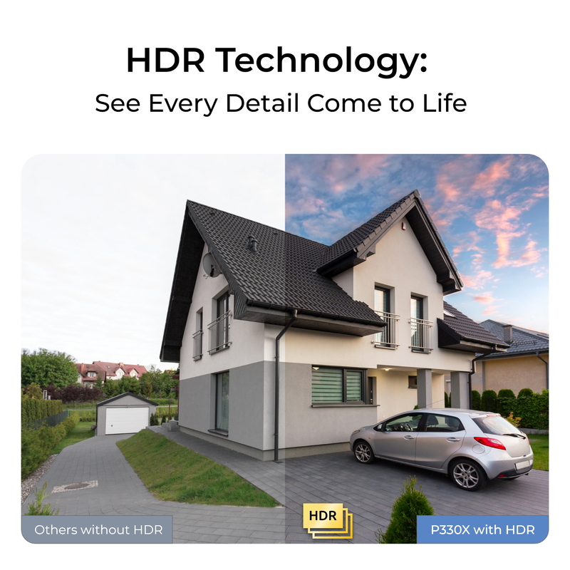 Reolink CX810 PoE Cam Udendørs 4K ColorX Night Vision Hvid - 3022173