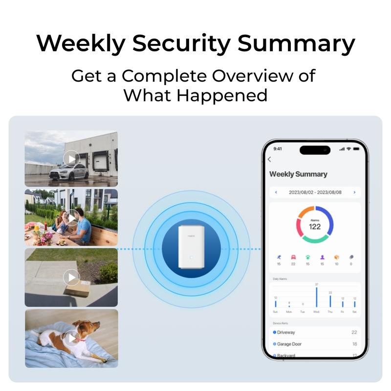 Reolink Home Hub Pro Unified Management & Storage Platform Hvid - 3022357