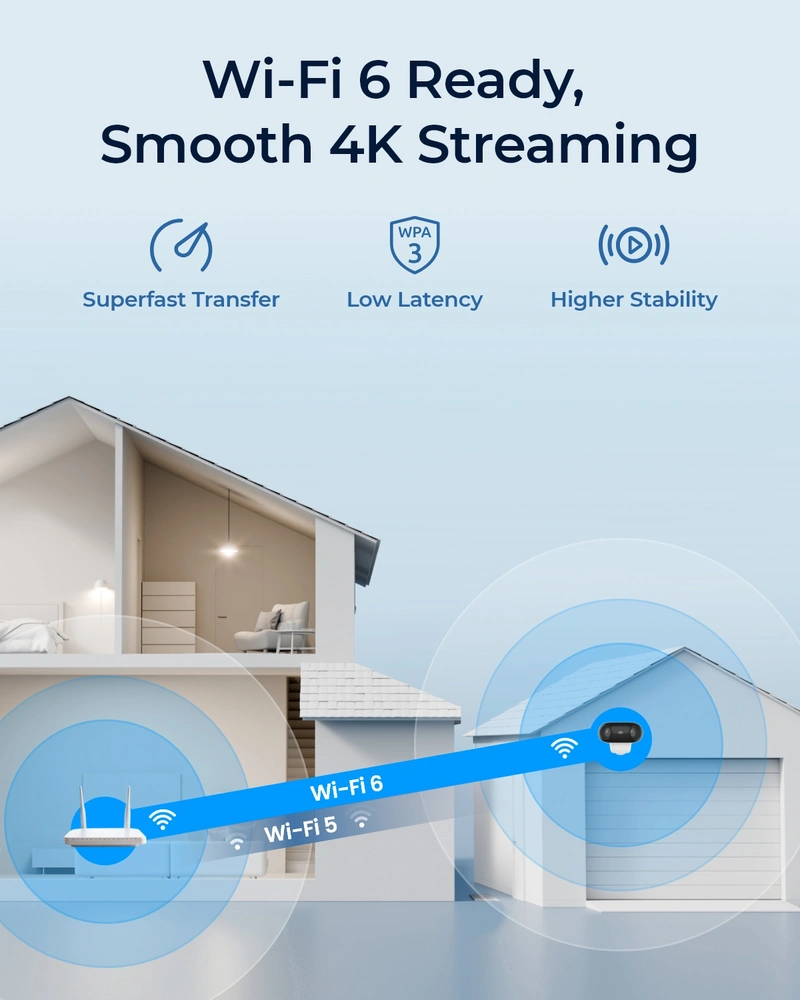Reolink Argus 4 Pro Outdoor Cam 4K Color Vision Hvid - 3022360