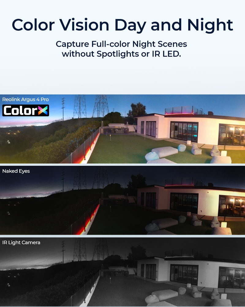 Reolink Argus 4 Pro Outdoor Cam 4K Color Vision Hvid - 3022360