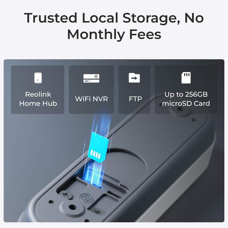 Reolink videodørklokke (batteri) Smart 2K Wi-Fi Hvid - 3022632