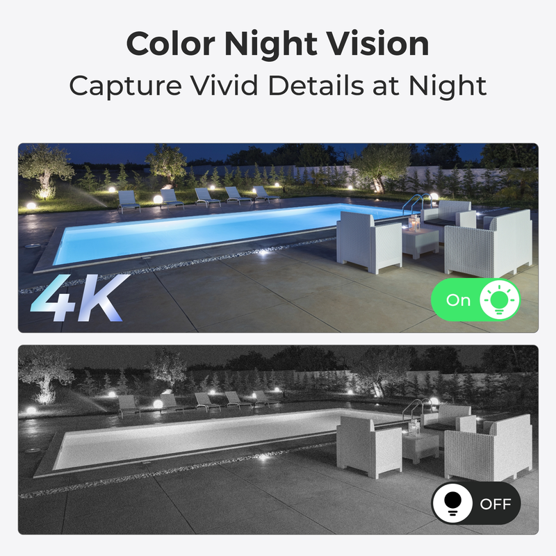 Reolink TrackMix PoE (P760) 4K udendørs kamera med dobbelt visning hvid - 5398208