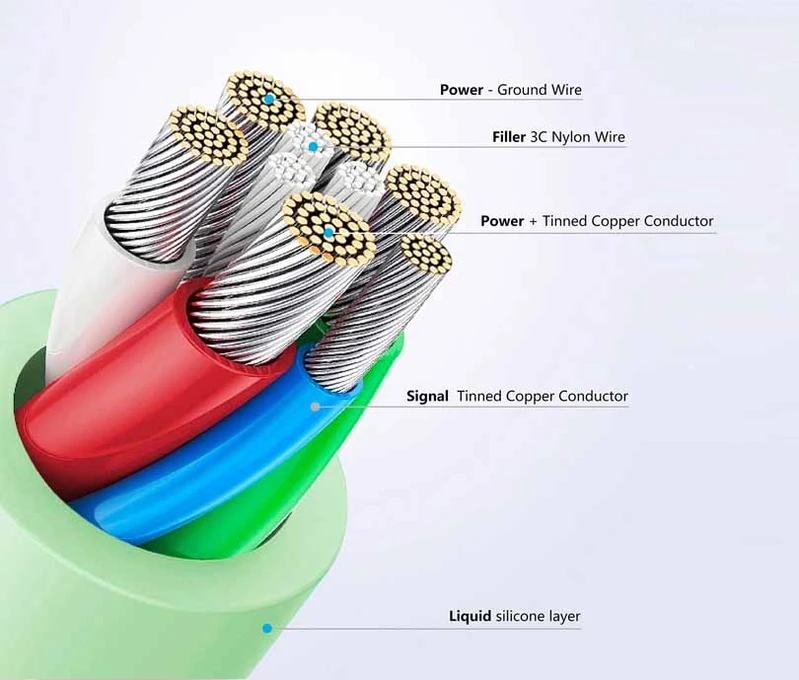 FIXED LIQUID silikone kabel 60W USB-C/C 2m Sort - 8014729