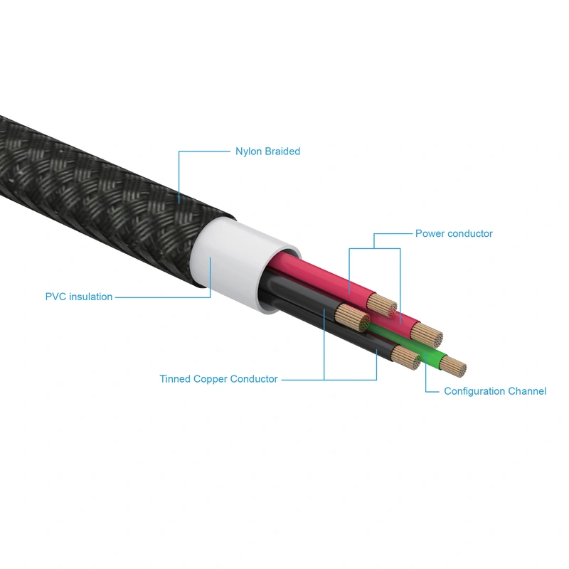 FIXED MacBook MagSafe 3 140W USB-C kabel 2m Sort - 8016104
