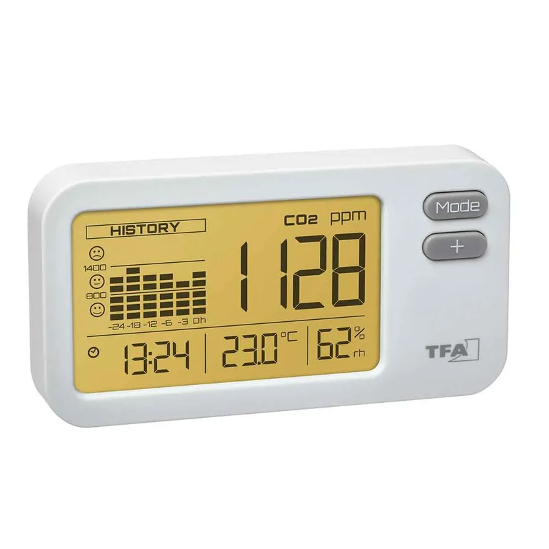 TFA CO2-Monitor AIRCO2NTROL COACH Hvid - 1603323
