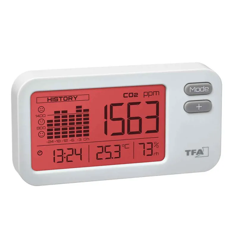 TFA CO2-Monitor AIRCO2NTROL COACH Hvid - 1603323