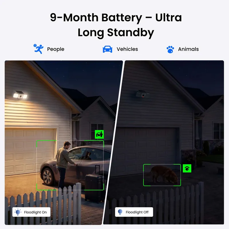 Reolink Solar Floodlight Udendørs batterikamera Wi-Fi Hvid - 8503502