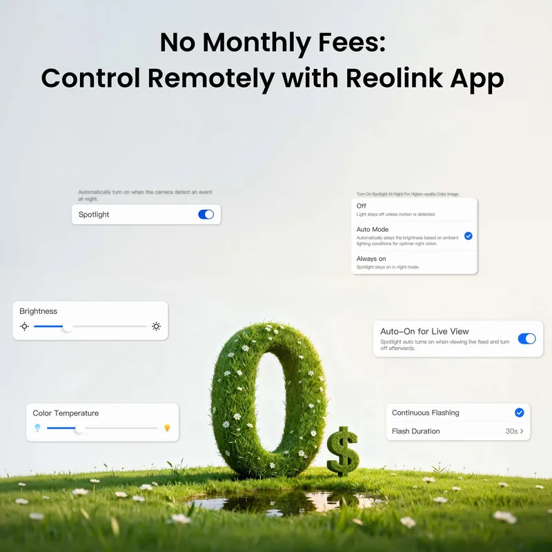 Reolink Solar Floodlight Udendørs batterikamera Wi-Fi Hvid - 8503502