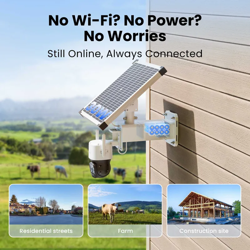 Reolink TrackMix (G790) LTE Plus 2 batterikamera + Solar Panel 2 hvid - 8503111