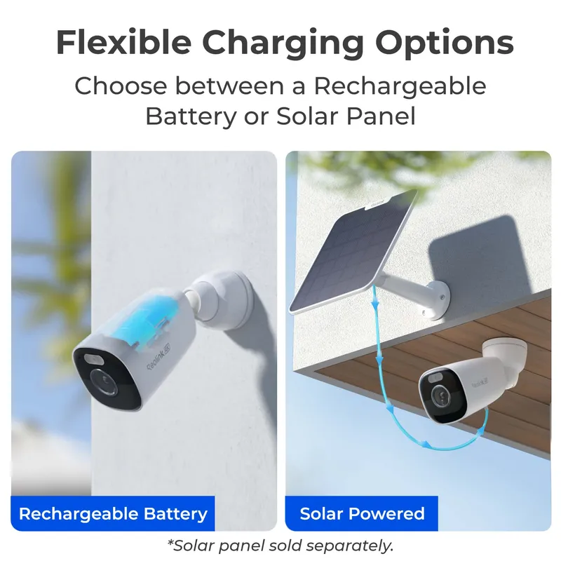 Reolink Argus Eco Ultra Udendørs batterikamera Wi-Fi Hvid - 5398890