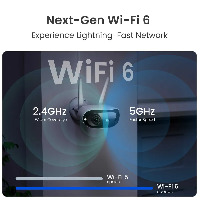 Reolink Elite Wifi 4K Udendørs kamera 180° Hvid - 8503103