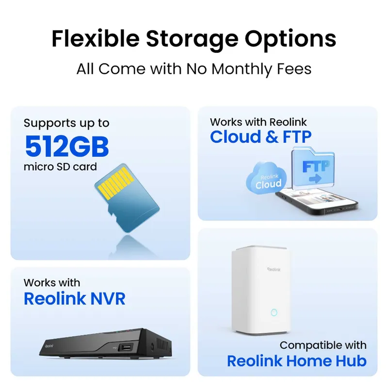 Reolink Elite Floodlight 4K Udendørs kamera Wi-Fi 6 Hvid - 3022960