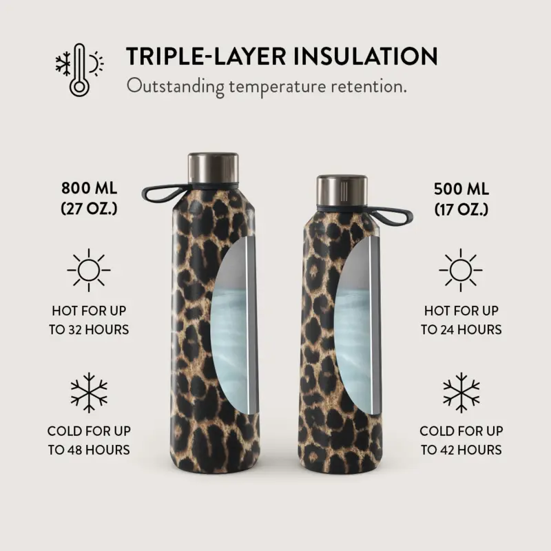 Burga Player - Vand-/Termoflaske 800ml - 2948536