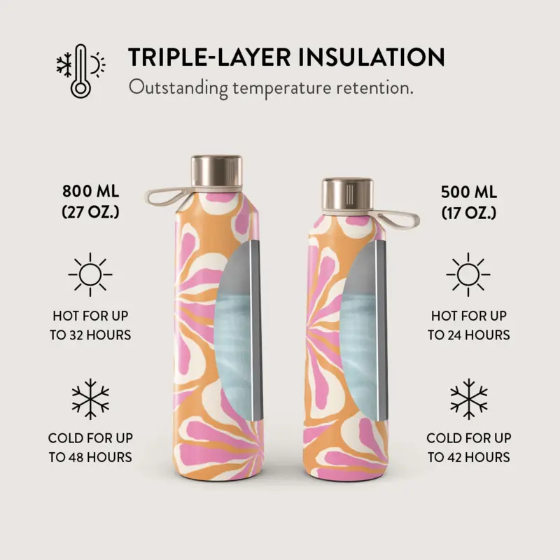 Burga Aloha - Vand-/Termoflaske 800ml - 2948562