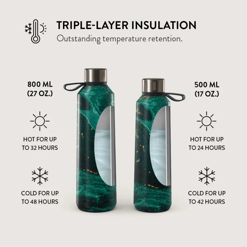Burga Emerald Pool - Vand-/Termoflaske 800ml - 2948642