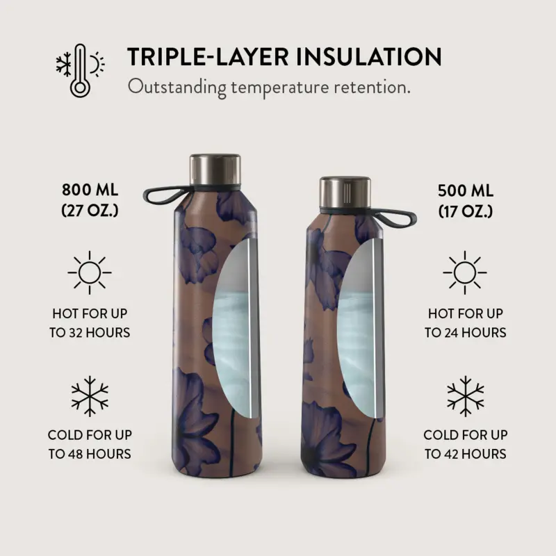 Burga Velvet Night - Vand-/Termoflaske 800ml - 2948690