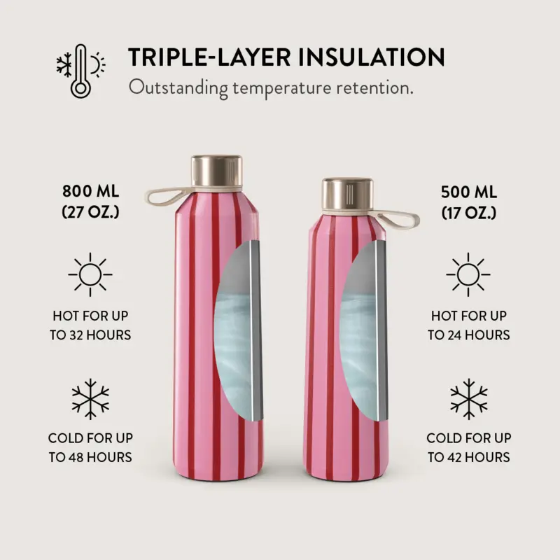 Burga Favorite Bikini - Vand-/Termoflaske 800ml - 2948752