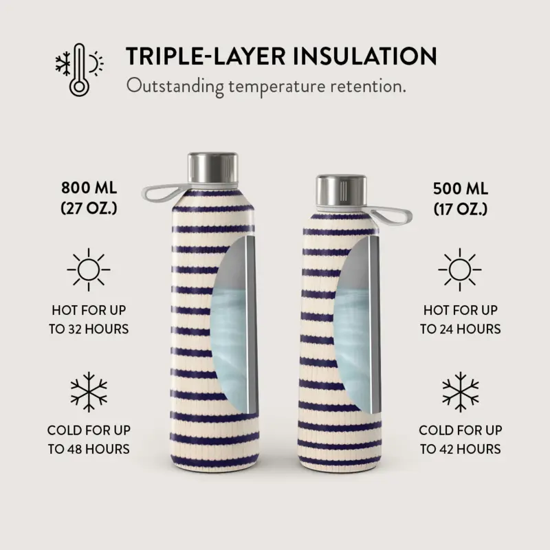 Burga Old Money - Vand-/Termoflaske 800ml - 2948760