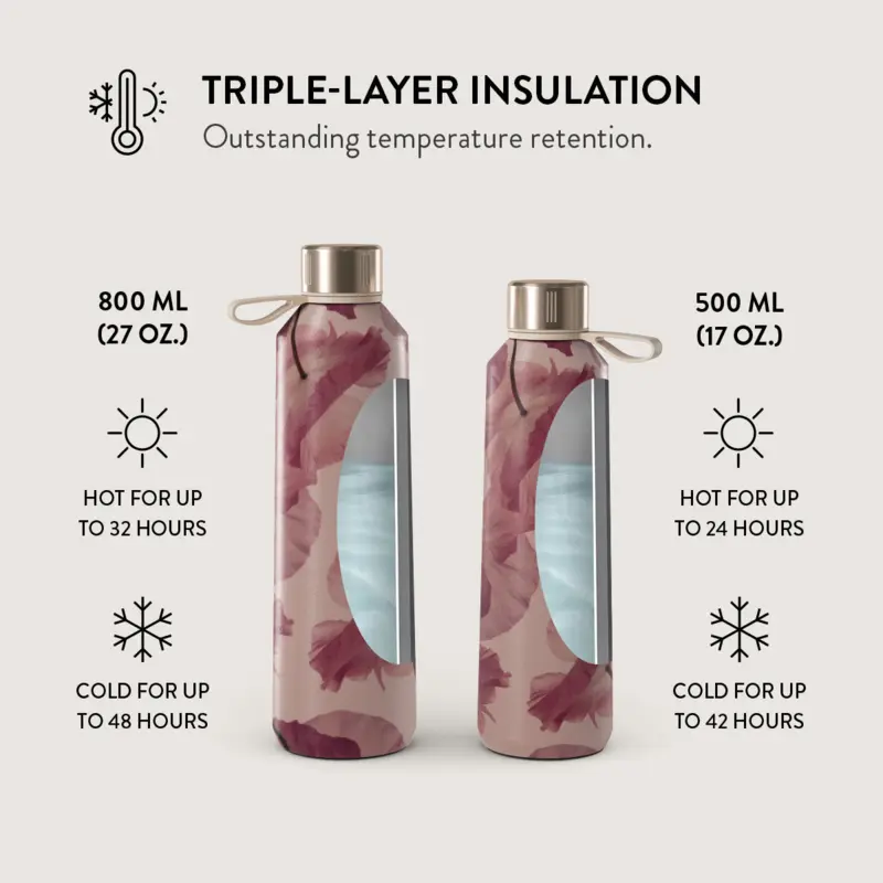 Burga Tender Kiss - Vand-/Termoflaske 800ml - 2948846