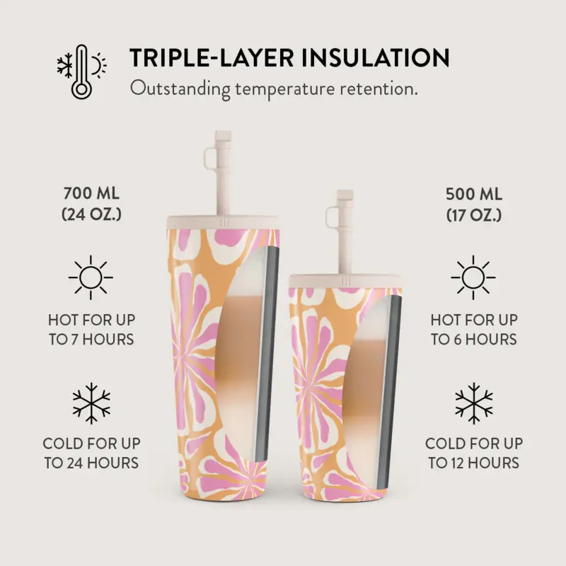 Burga Aloha - Termokop 500ml med Låg/Sugerør sæt - 2950270