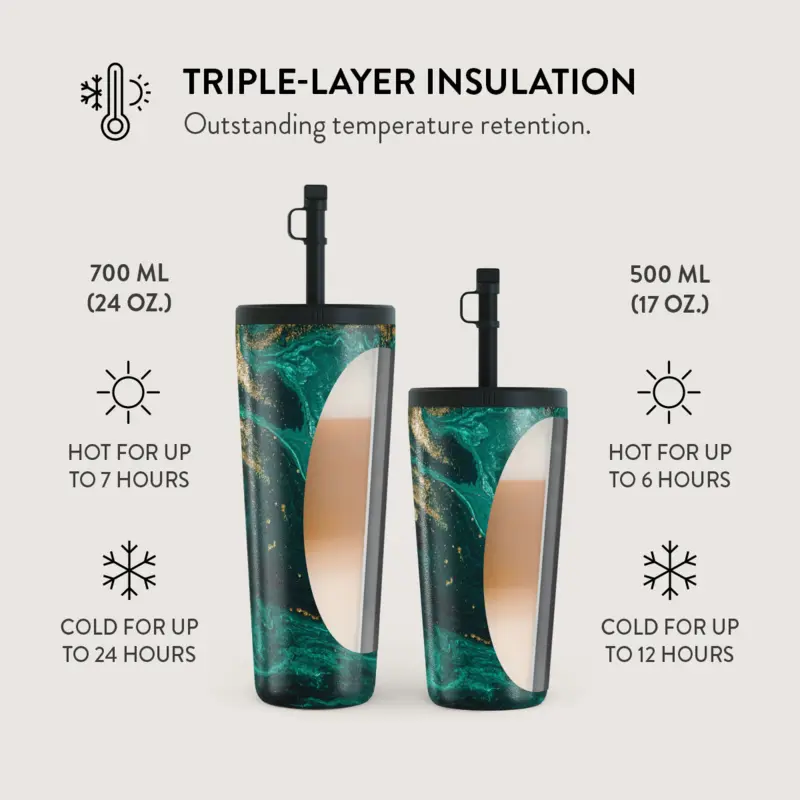 Burga Emerald Pool - Termokop 500ml med Låg/Sugerør sæt - 2950350