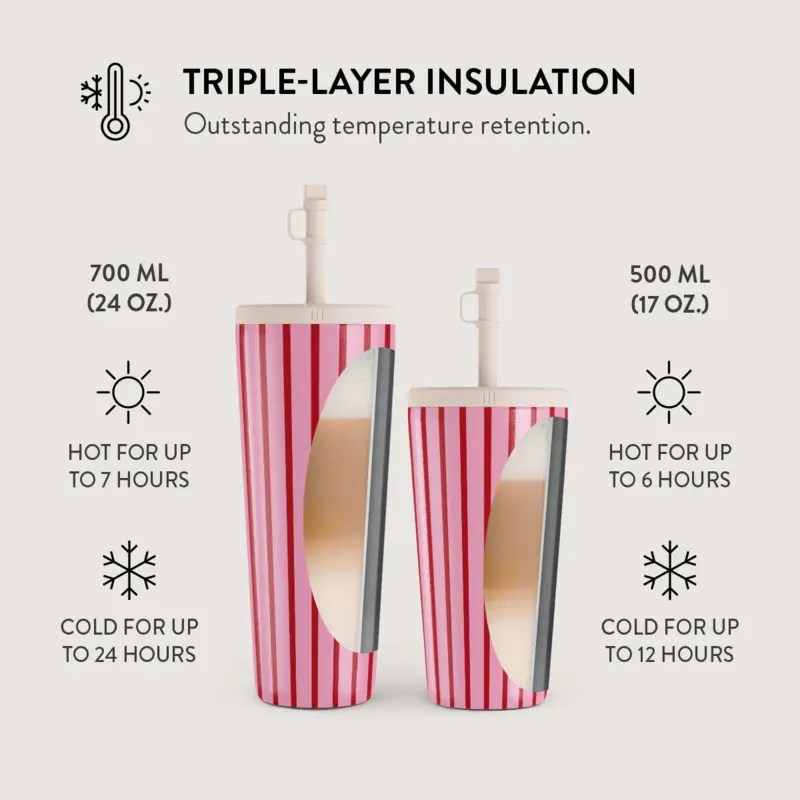 Burga Favorite Bikini - Termokop 500ml med Låg/Sugerør sæt - 2950460