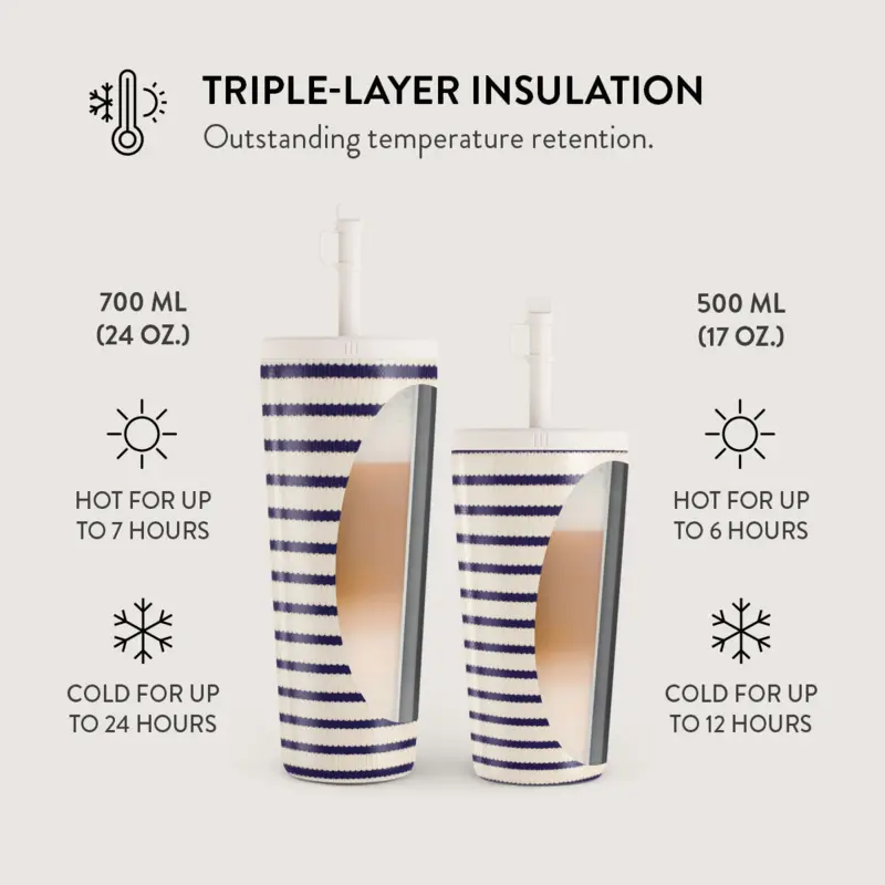 Burga Old Money - Termokop 500ml med Låg/Sugerør sæt - 2950468