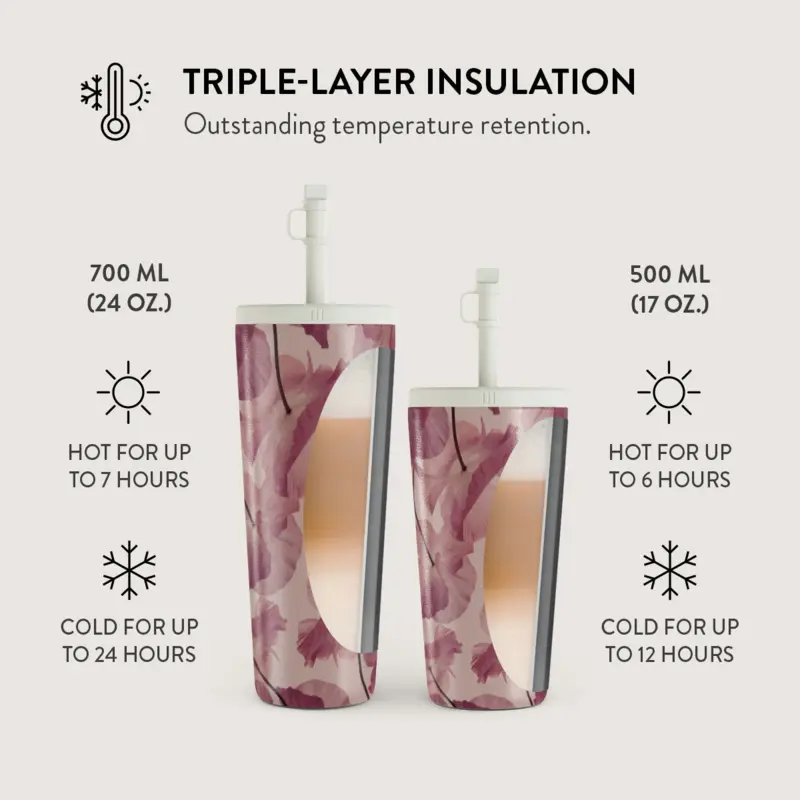 Burga Tender Kiss - Termokop 500ml med Låg/Sugerør sæt - 2950554